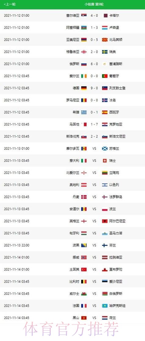 世界杯比分哪里看 世界杯比分哪里看