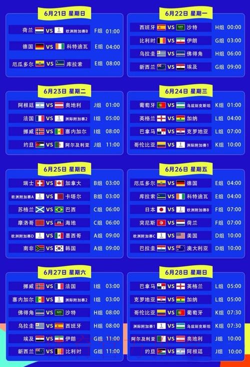 世界杯比赛结果APP 世界杯比赛结果APP