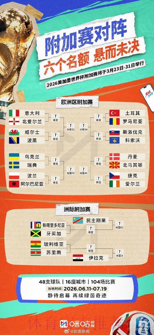 世界杯比赛结果哪里可以看