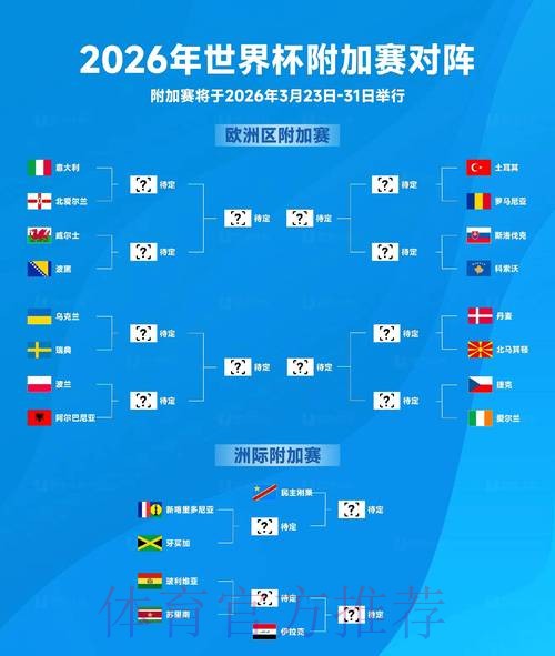 2026世界杯实时比分准不准 2026世界杯实时比分准不准