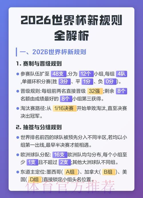 透视2026世界杯全新投注规则及其影响