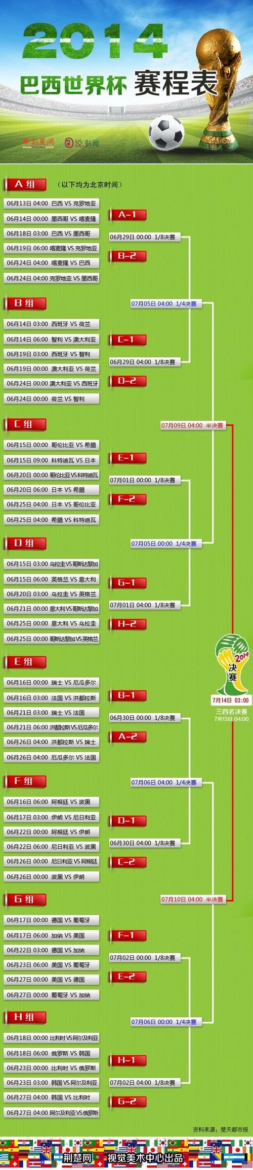 世界杯外围网页版全攻略详解