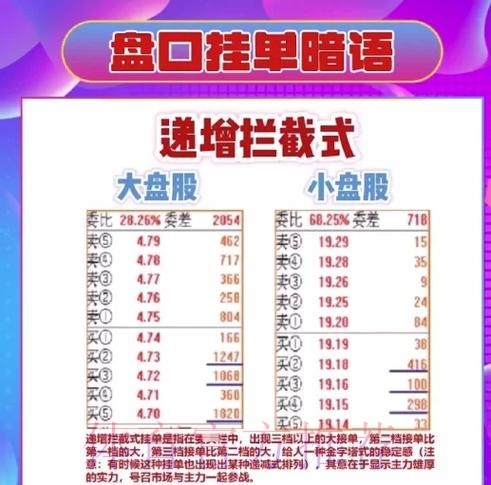 全面解析世界杯盘口平台推荐
